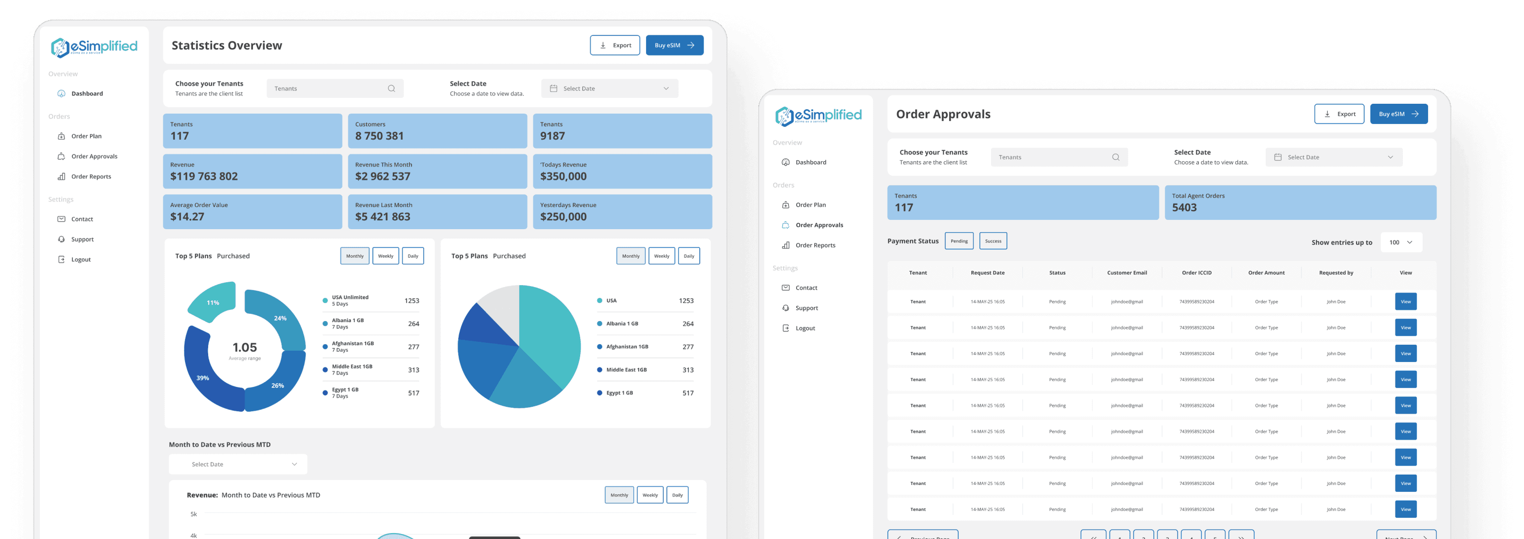 Order Approvals Dashboard